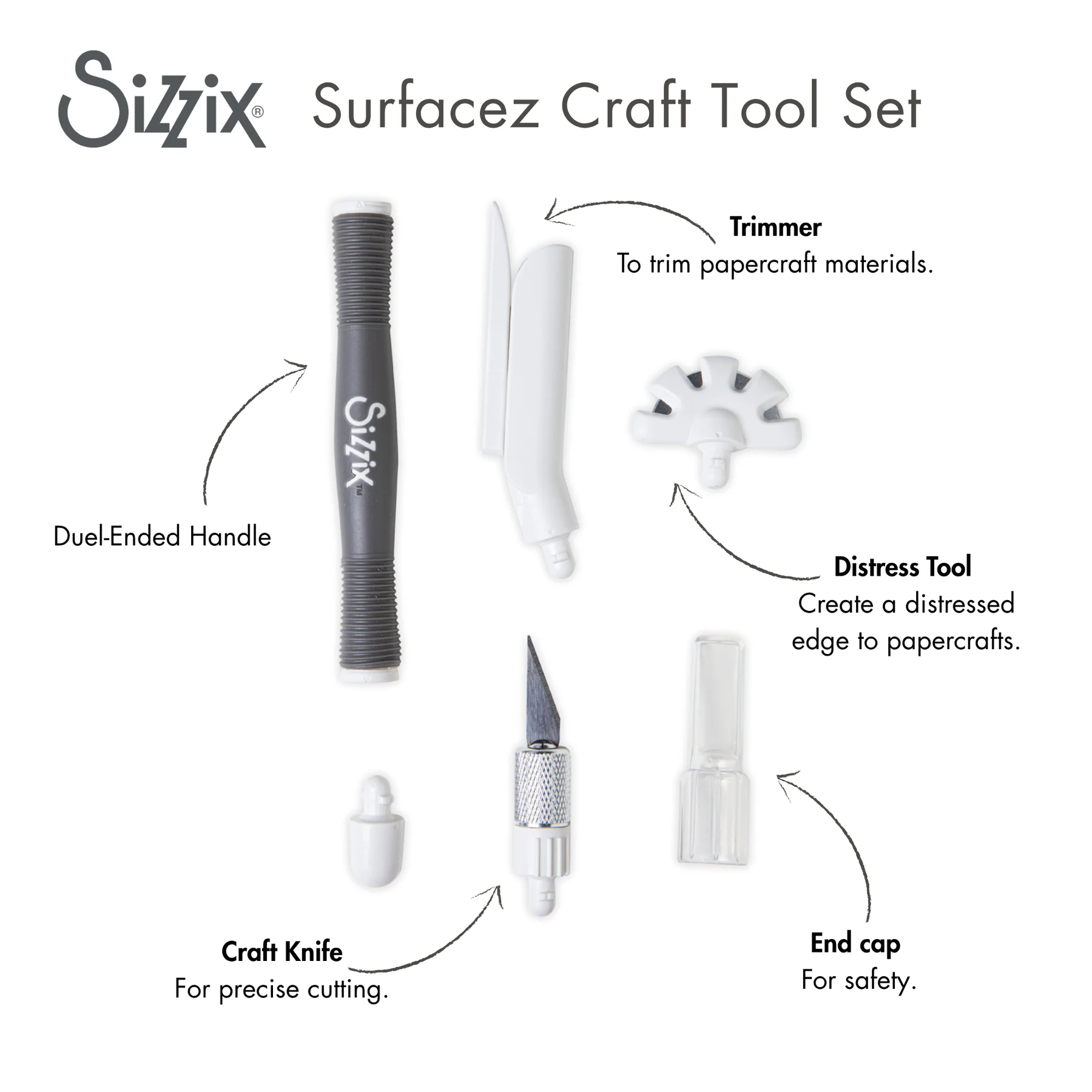 Sizzix set alata za pravljenje rukotvorina
